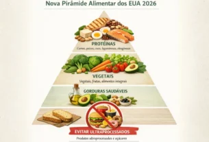 nova pirâmide alimentar dos EUA 2026 com proteínas, vegetais e alimentos integrais